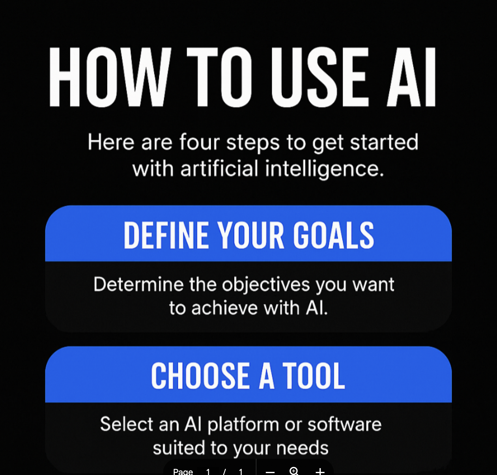 How To Use AI