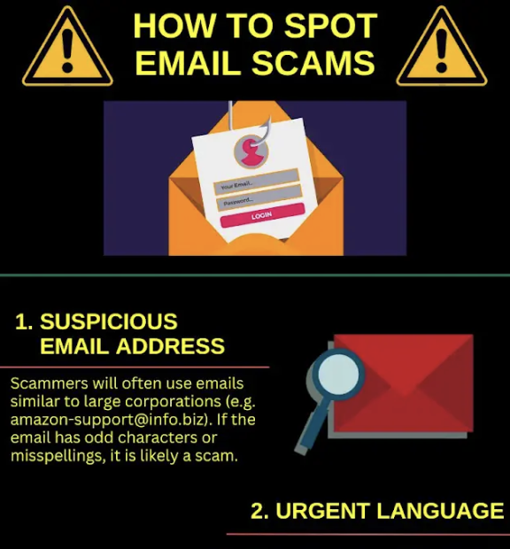 How to Spot Email Scams